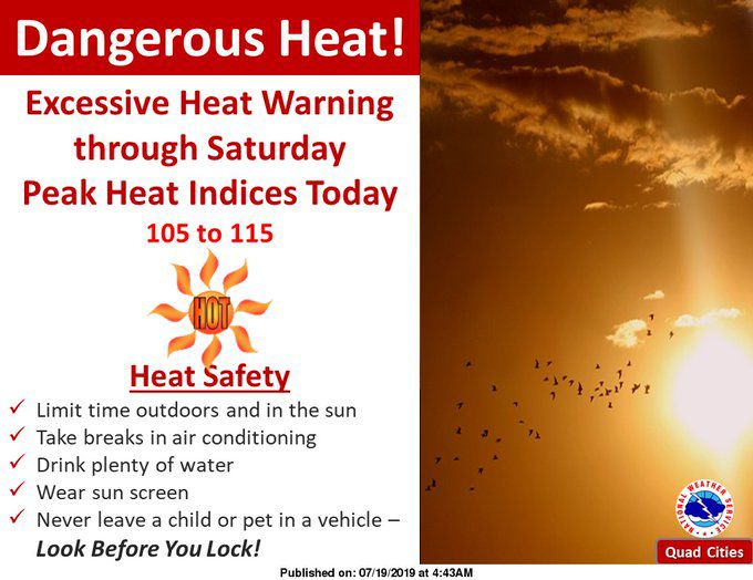 NWS: Heat
